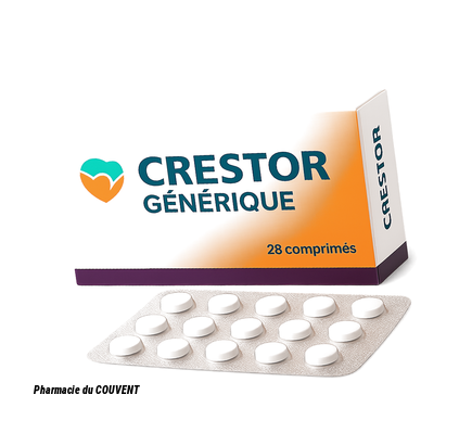 crestor